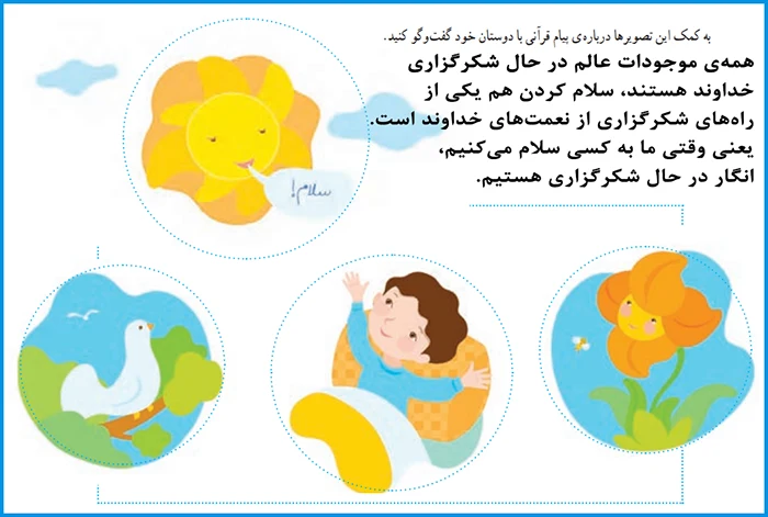 حل سوالات صفحه 20 قرآن کلاس اول دبستان